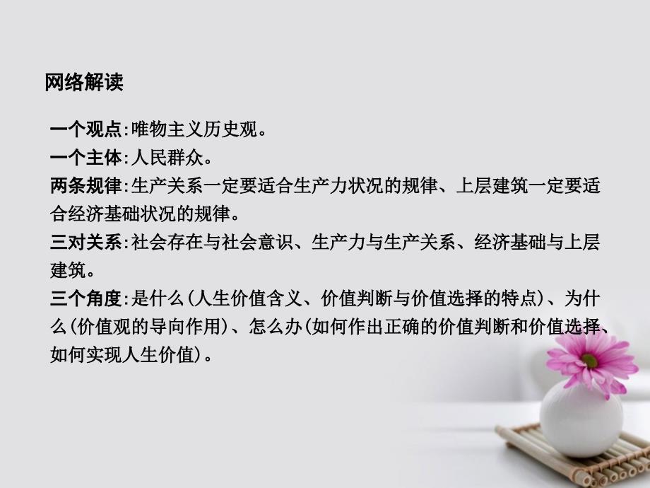 全国通用版2018年高考政治大一轮复习第四单元认识社会与价值选择单元总结课件_第3页