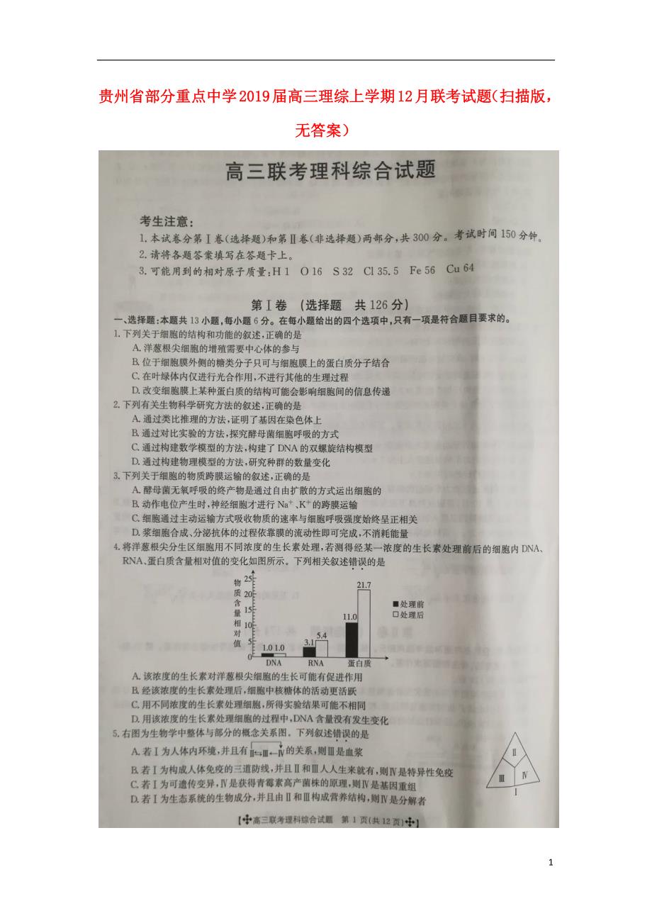 贵州省部分重点中学2019届高三理综上学期12月联考试题（扫描版无答案）_第1页