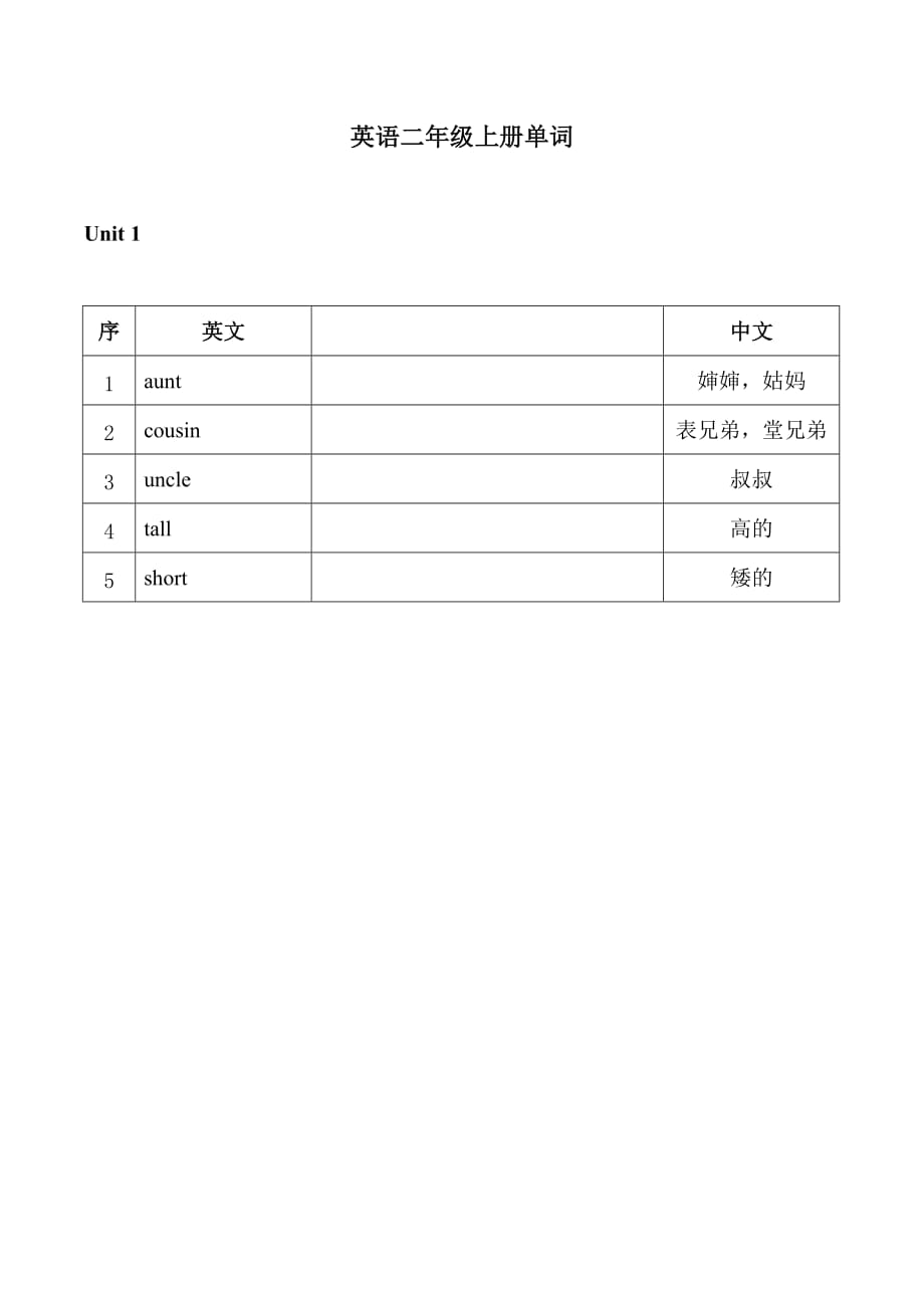 苏教版二年级上册英语单词表_第1页