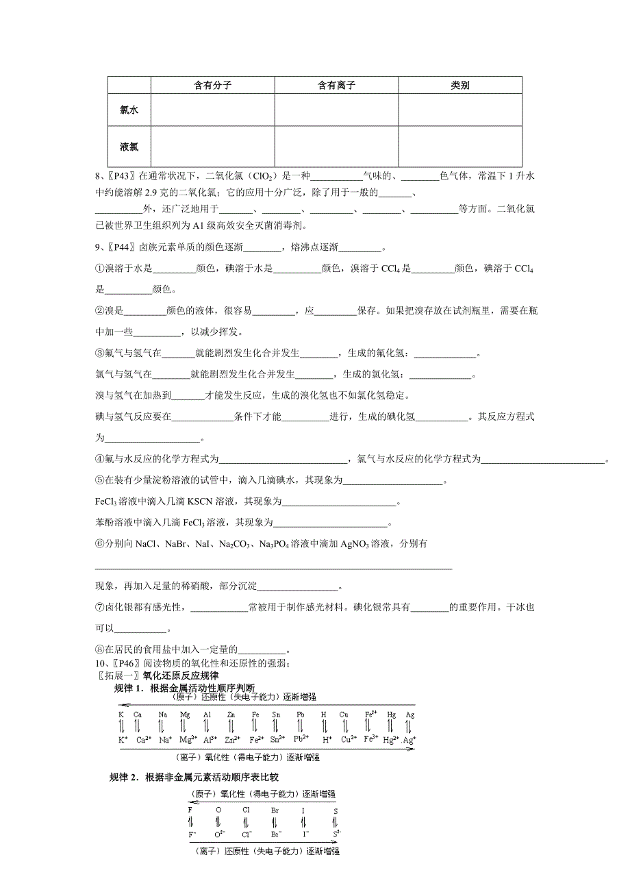 高考复习回归课本材料（苏教版化学）_第4页