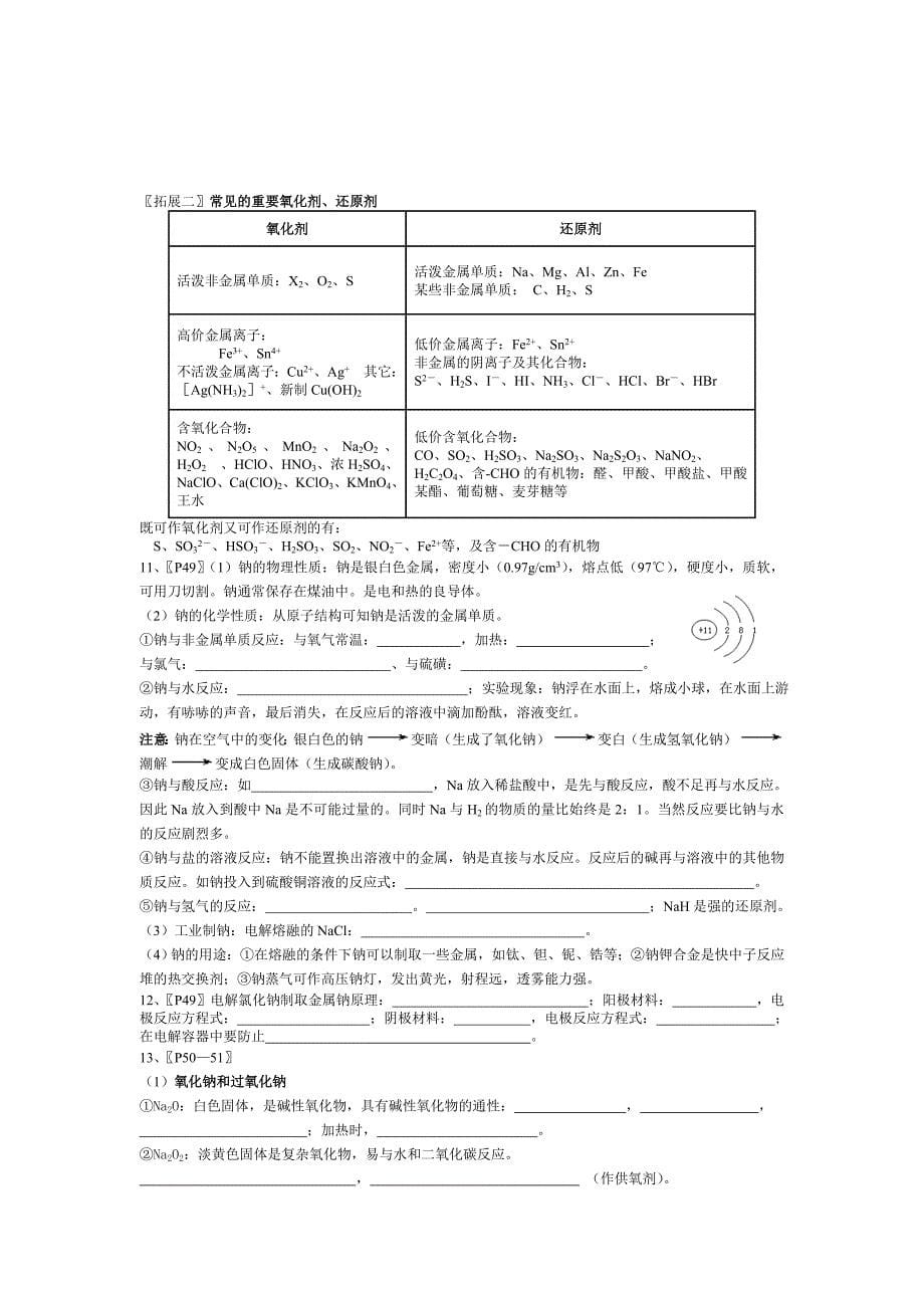 高考复习回归课本材料（苏教版化学）_第5页