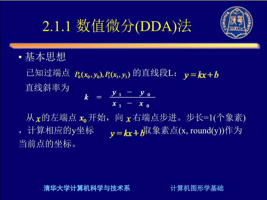 计算机图形学基础教程——第2章1_第4页