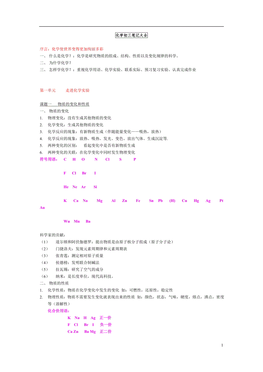 中考化学状元笔记与知识点集_第1页