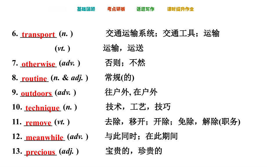 2017年一轮复习译林版必修4unit2sportsevents课件(2)_第3页