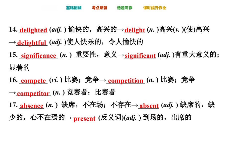 2017年一轮复习译林版必修4unit2sportsevents课件(2)_第4页