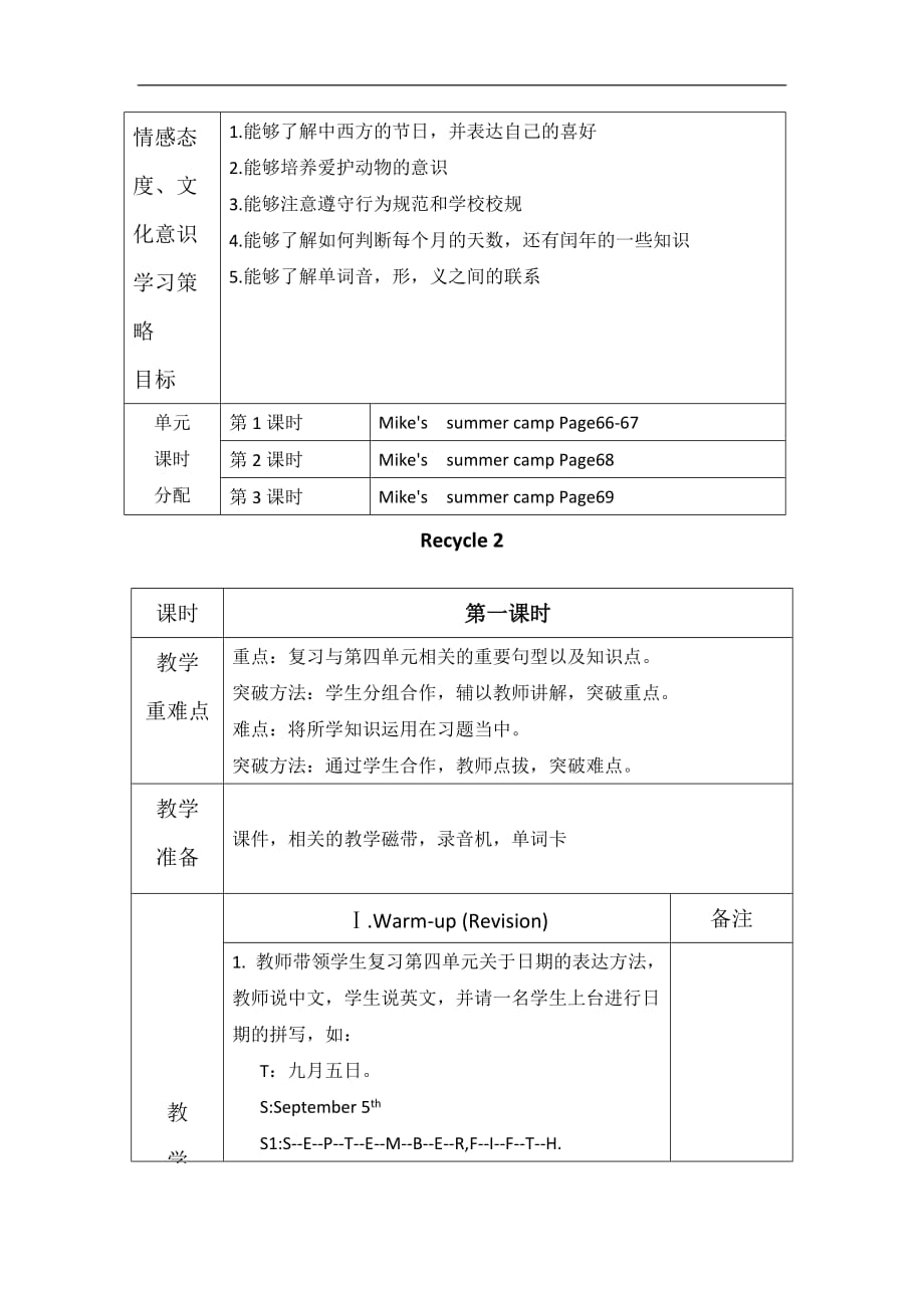 五年级下册英语教案Recycle 2 第一课时人教PEP_第2页