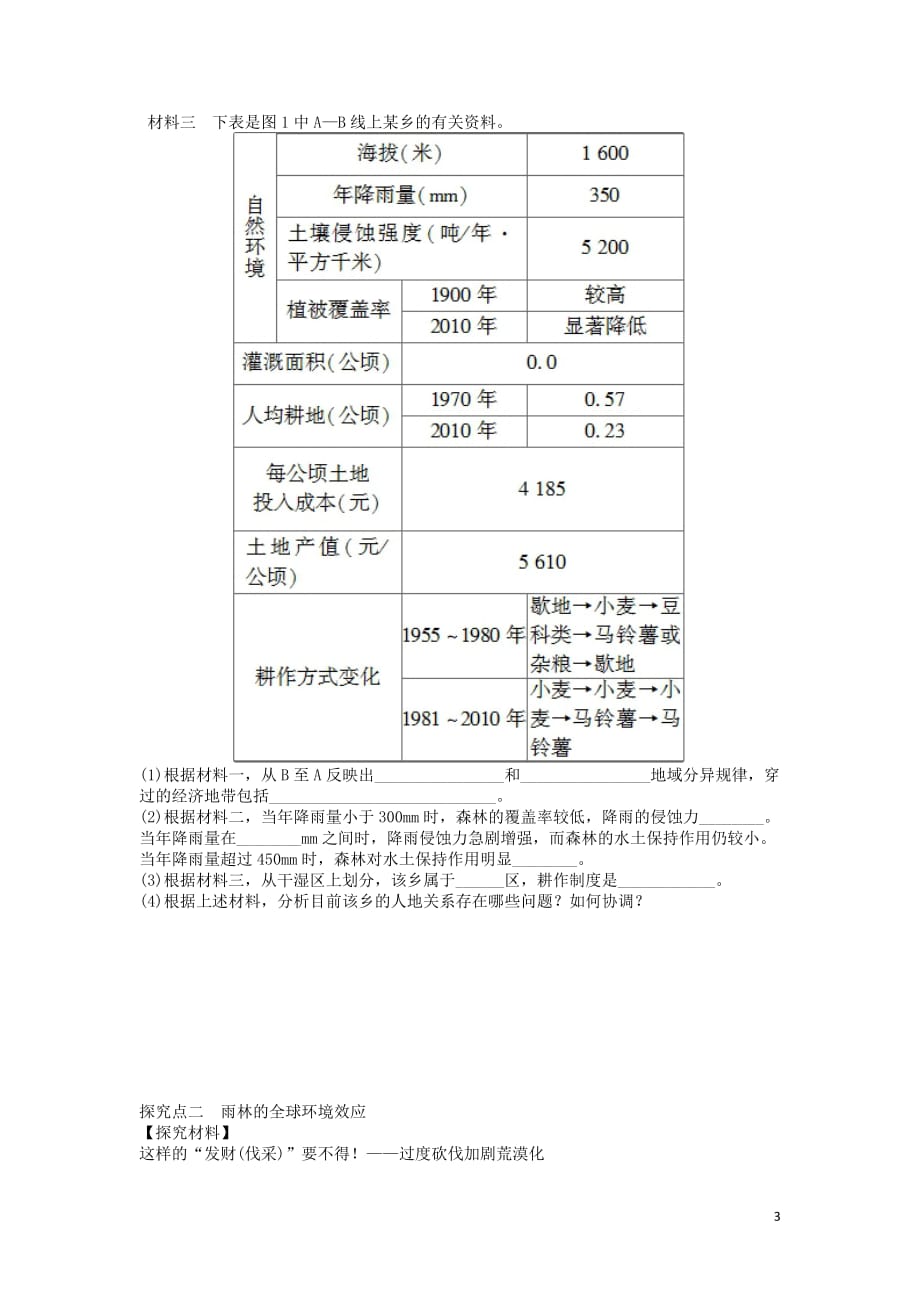 2018_2019学年高中地理第二章区域生态环境建设2.2森林的开发和保护导学案新人教版必修3_8293_第3页