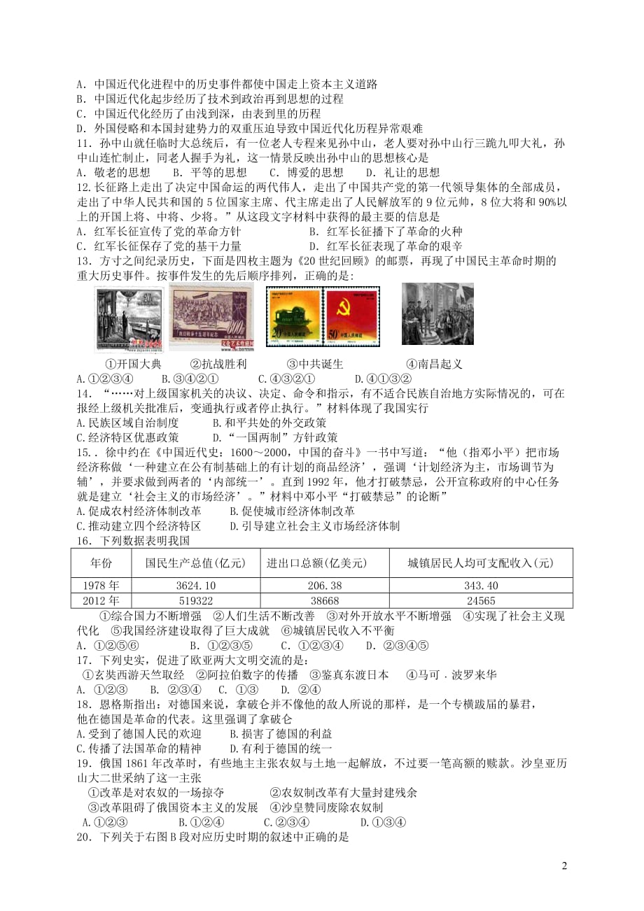 广东省惠州市惠阳区2018年初中历史毕业生学业综合测试试题20190102223_第2页