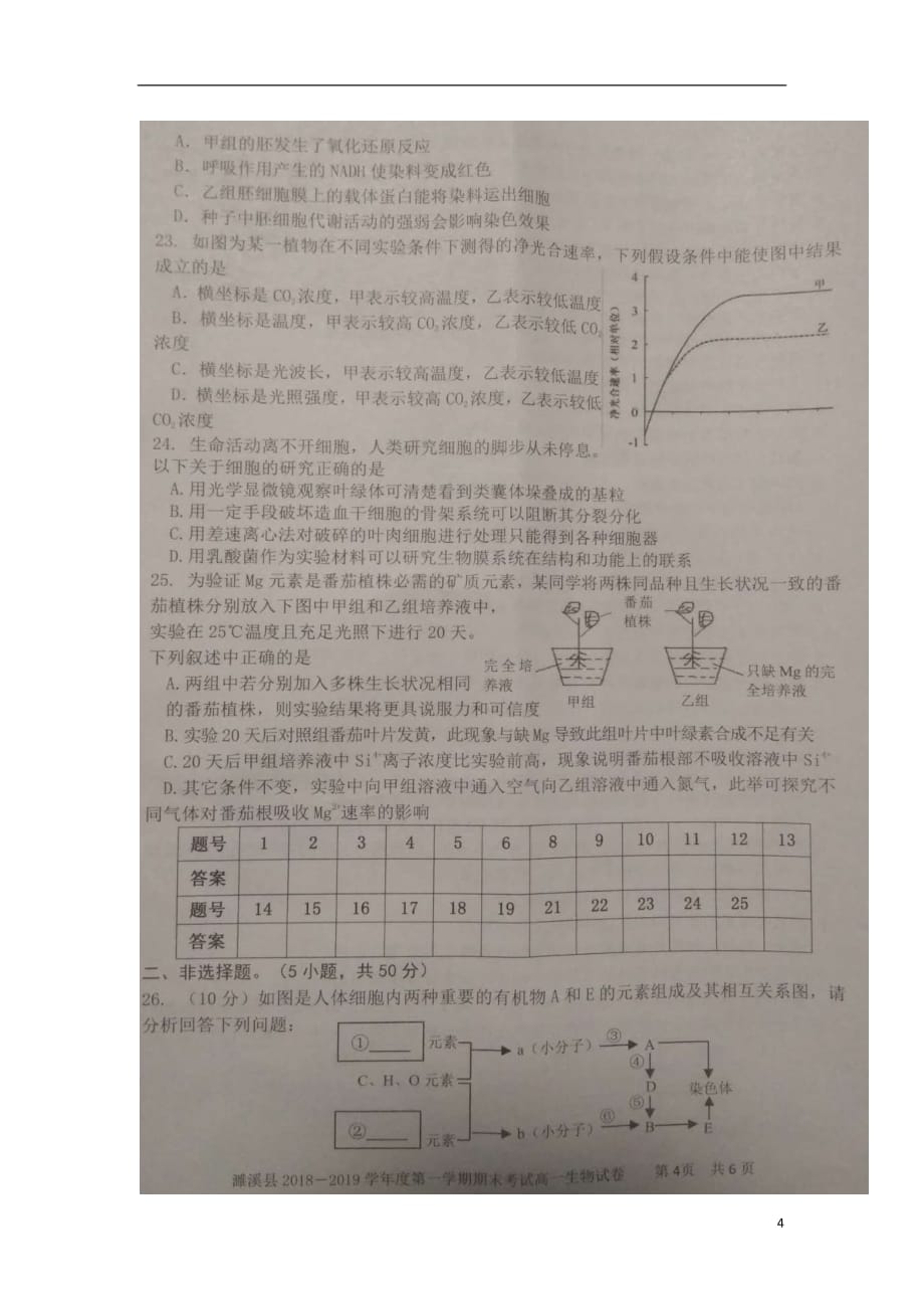 安徽省濉溪县2018_2019学年高一生物上学期期末考试试题（扫描版）_第4页