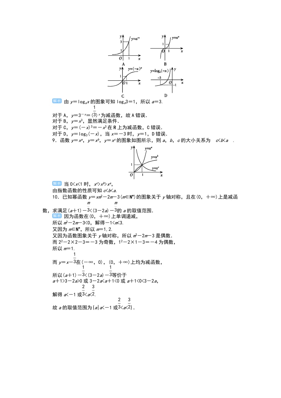 2019年高考数学总复习第11讲　幂函数_第3页