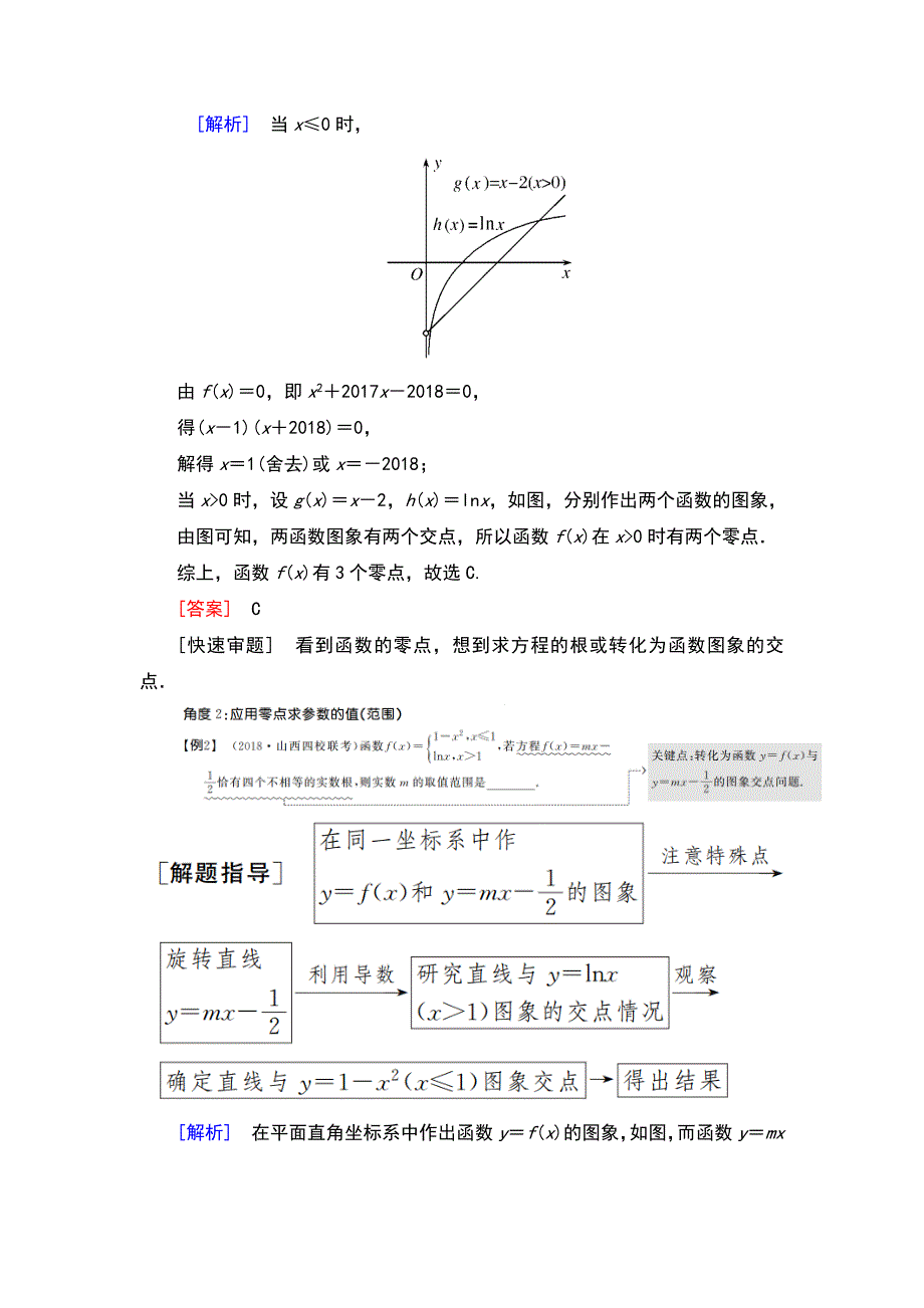 2019高考数学（文）精讲二轮第二讲　基本初等函数、函数与方程及函数的应用_第4页