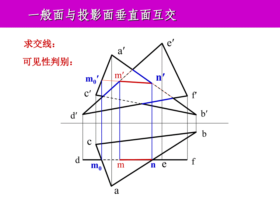 画法几何 点线面的相对位置_第2页