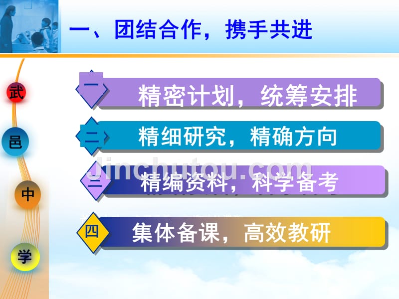 【全国百强校】河北省武邑中学2017年高考生物一轮复习备考策略(共103张)_第3页