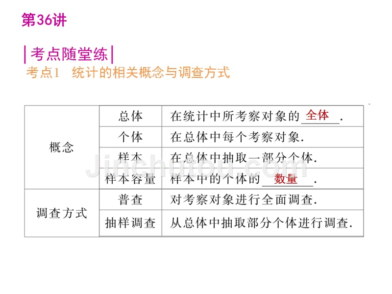 2017年中考数学第一轮复习第八单元统计与概率经典课件_第4页