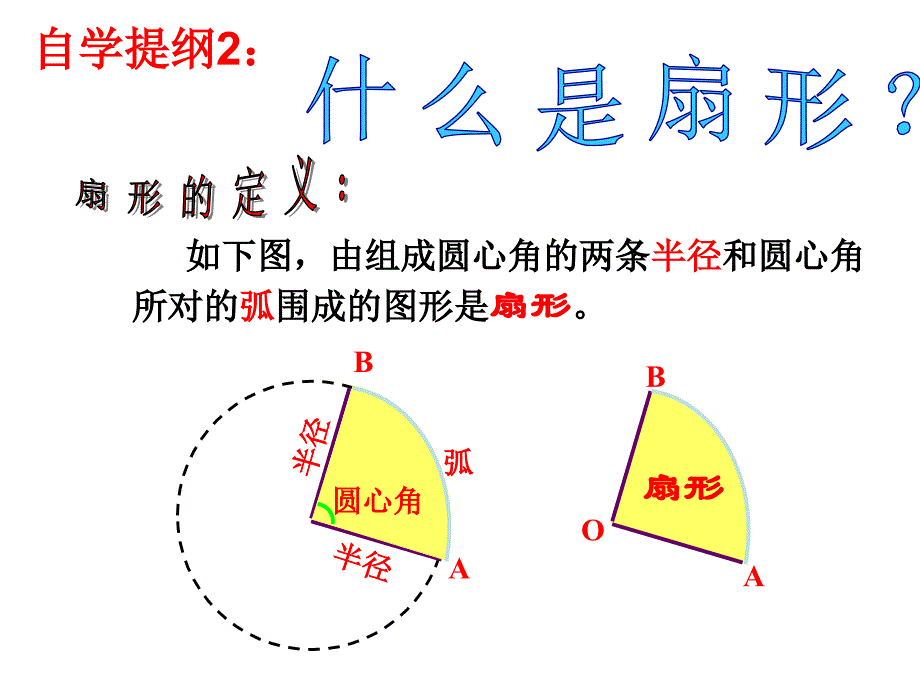 弧长公式与扇形的面积计算公式 (3.6)_第4页