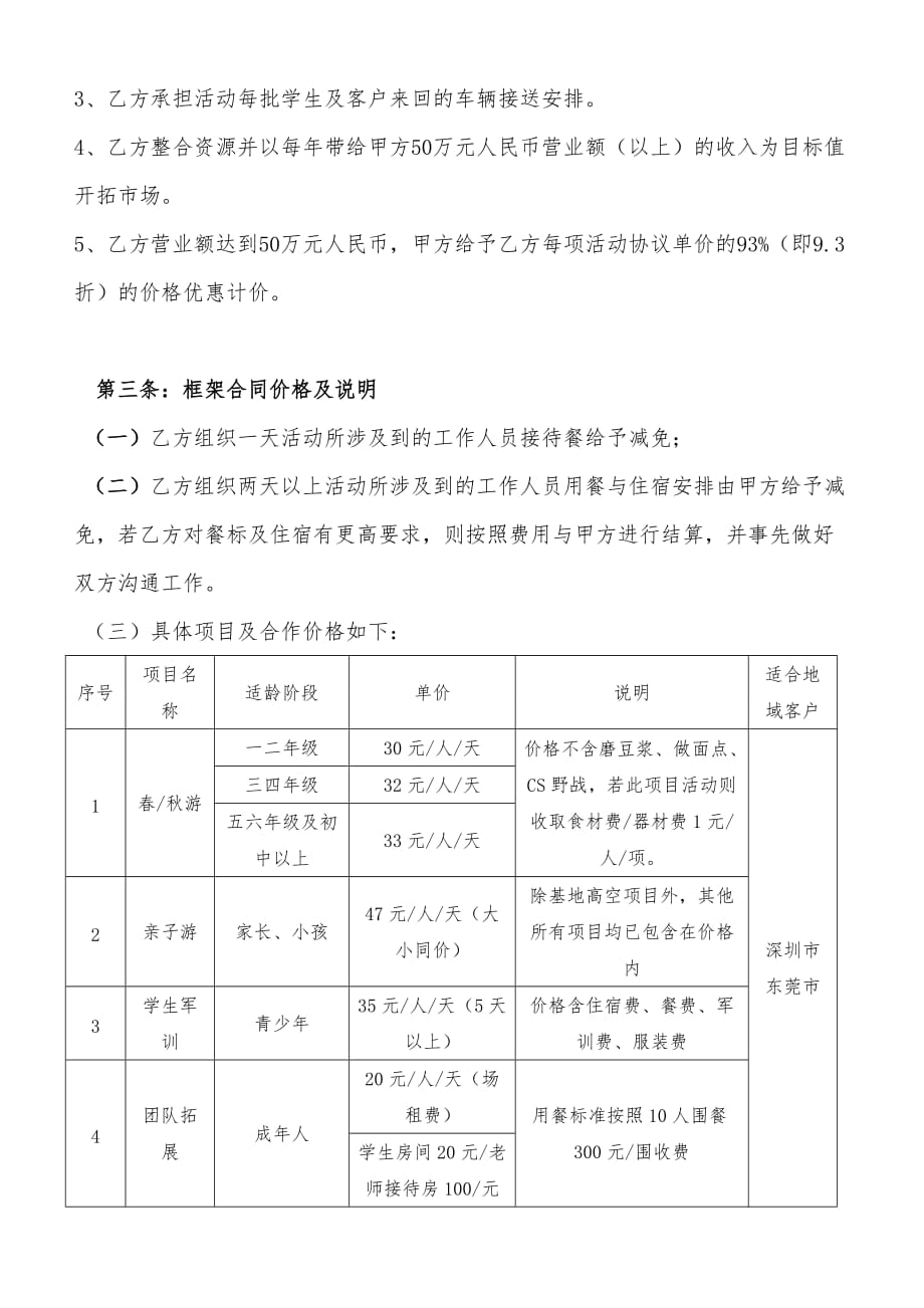 2015年框架项目战略合作协议范例_第2页