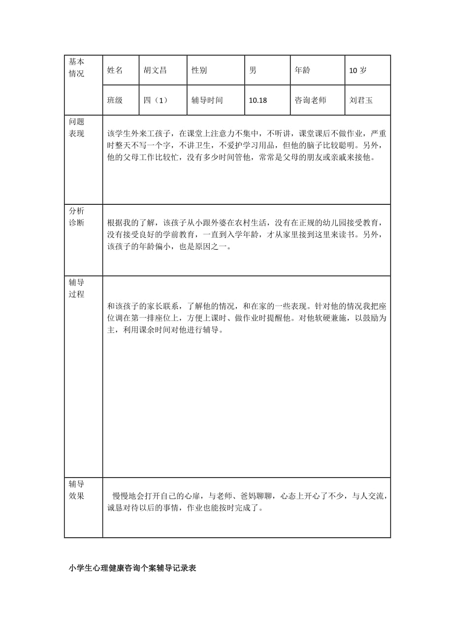 小学生心理健康咨询个案辅导记录表72667_第3页