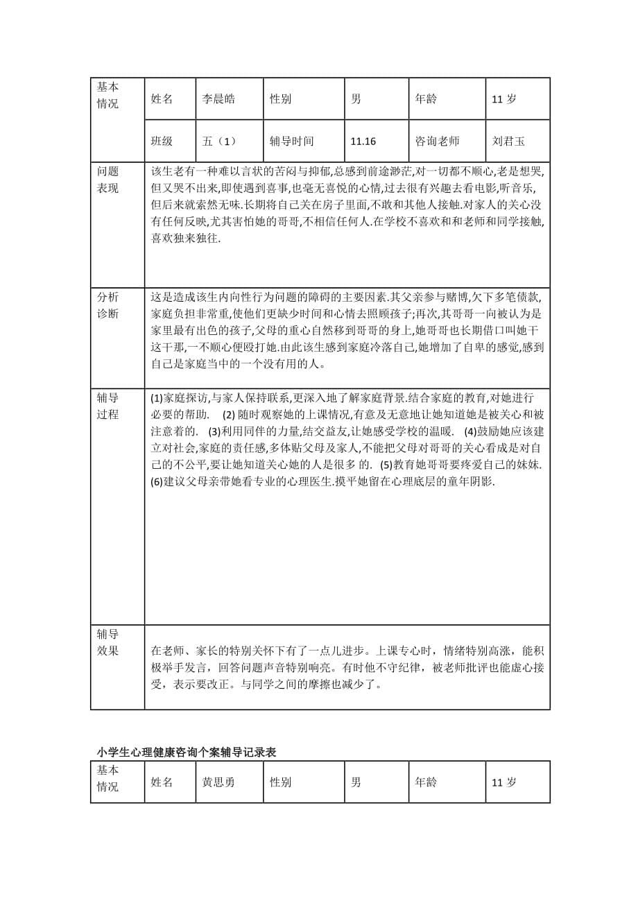 小学生心理健康咨询个案辅导记录表72667_第5页