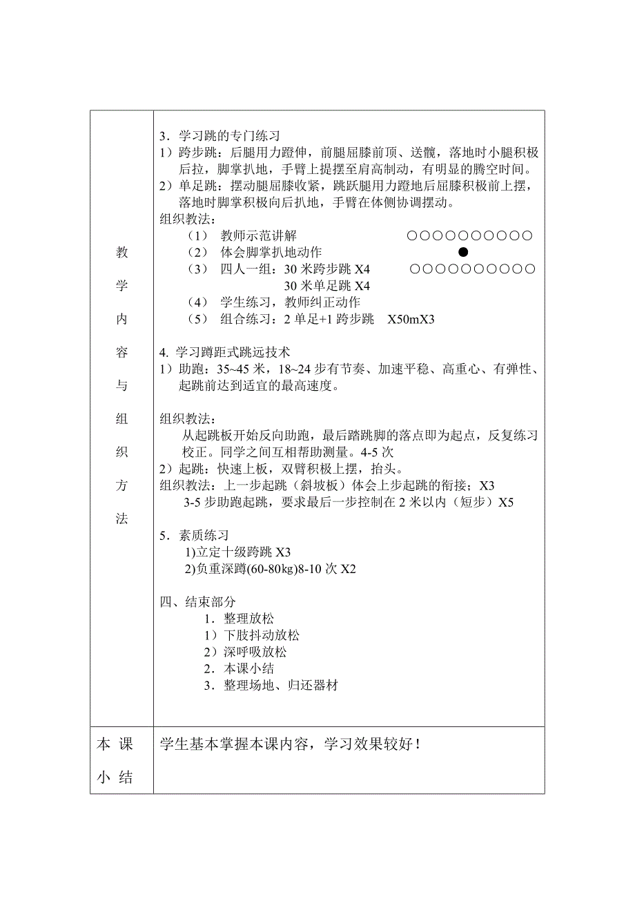 小学田径教案_第2页