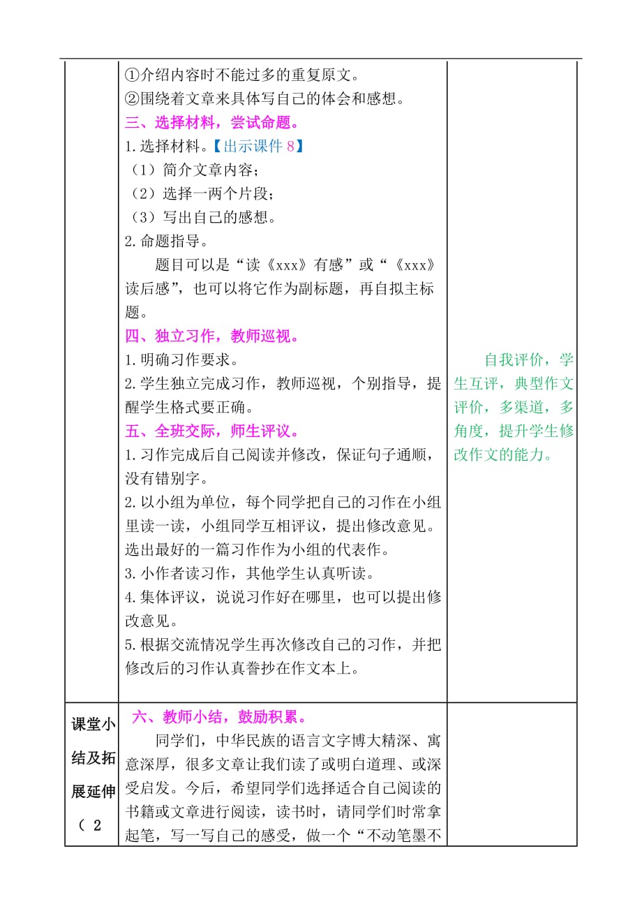 部编版五下第二单元习作：写读后感教案反思作业题及答案_第3页