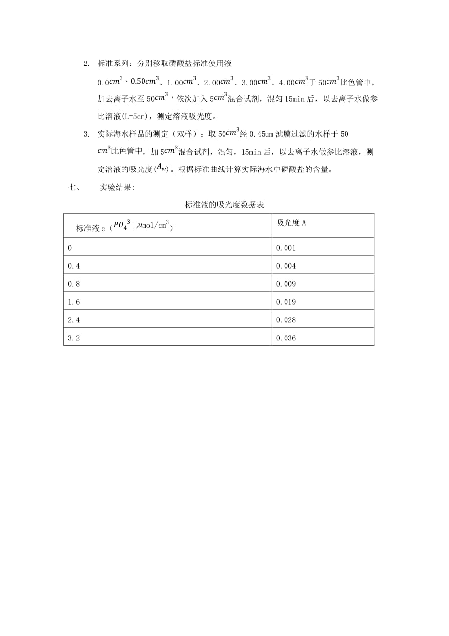 海水中可溶性磷酸盐的测定最新版_第2页