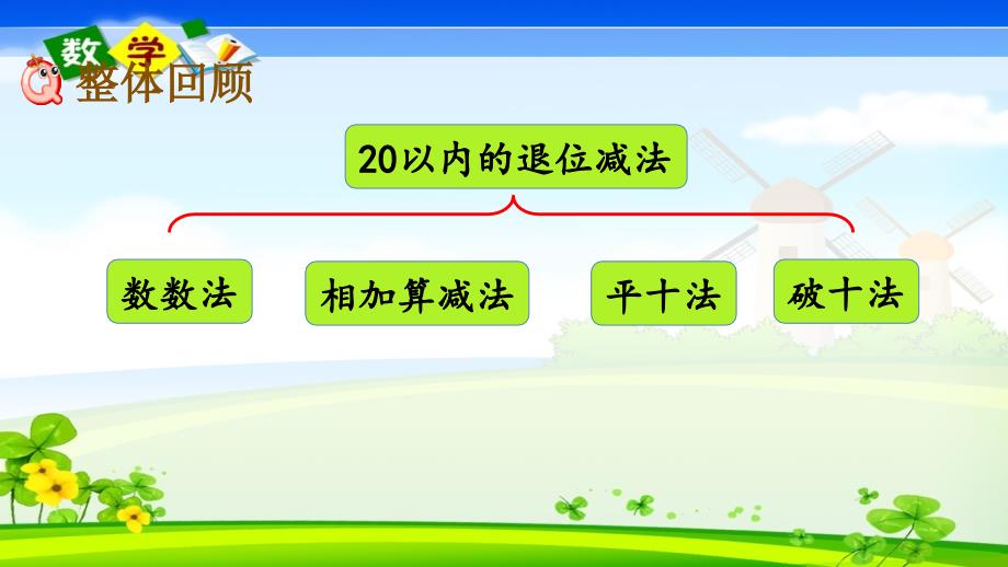 青岛版小学数学（六年制）一年级下册《1.4 整理与复习》PPT课件_第2页