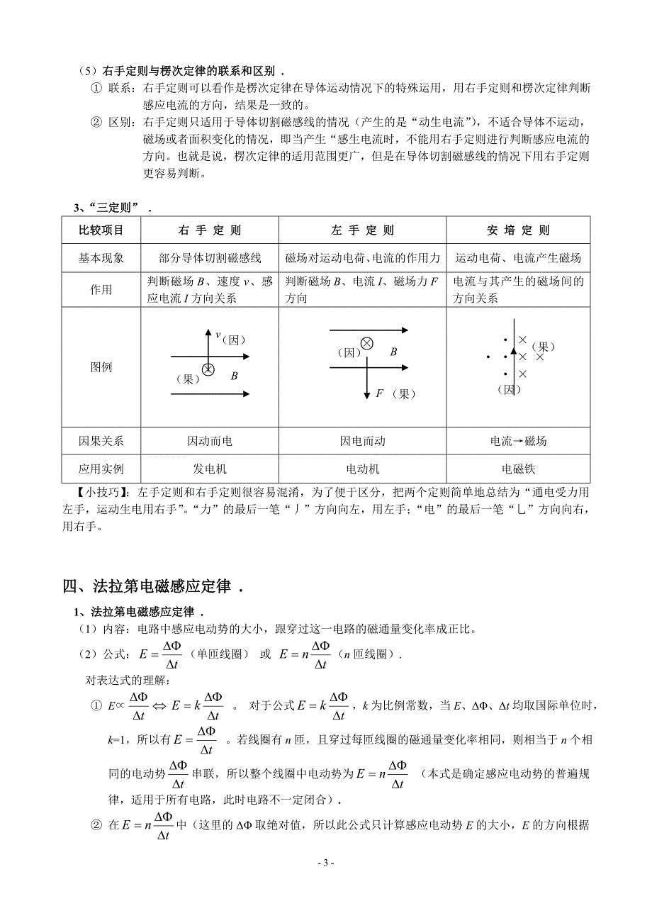 物理选修32_第一章_电磁感应知识点总结及例题剖析_第3页