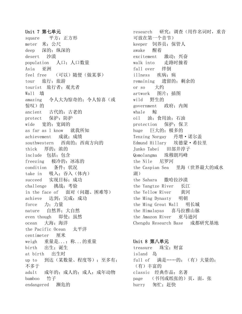 新人教版八年级下册英语单词表_第5页