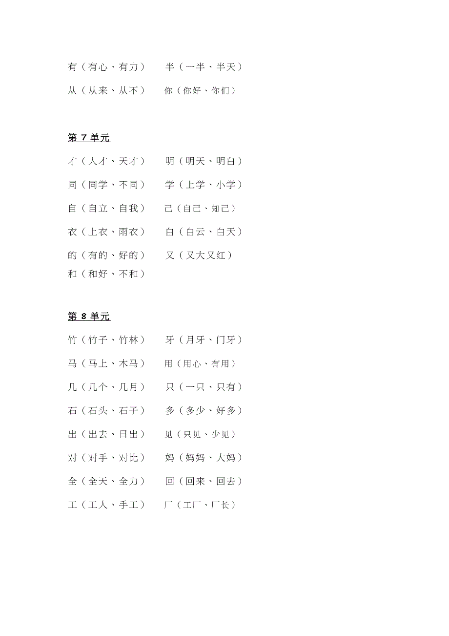 小学一年级语文知识整理_第3页