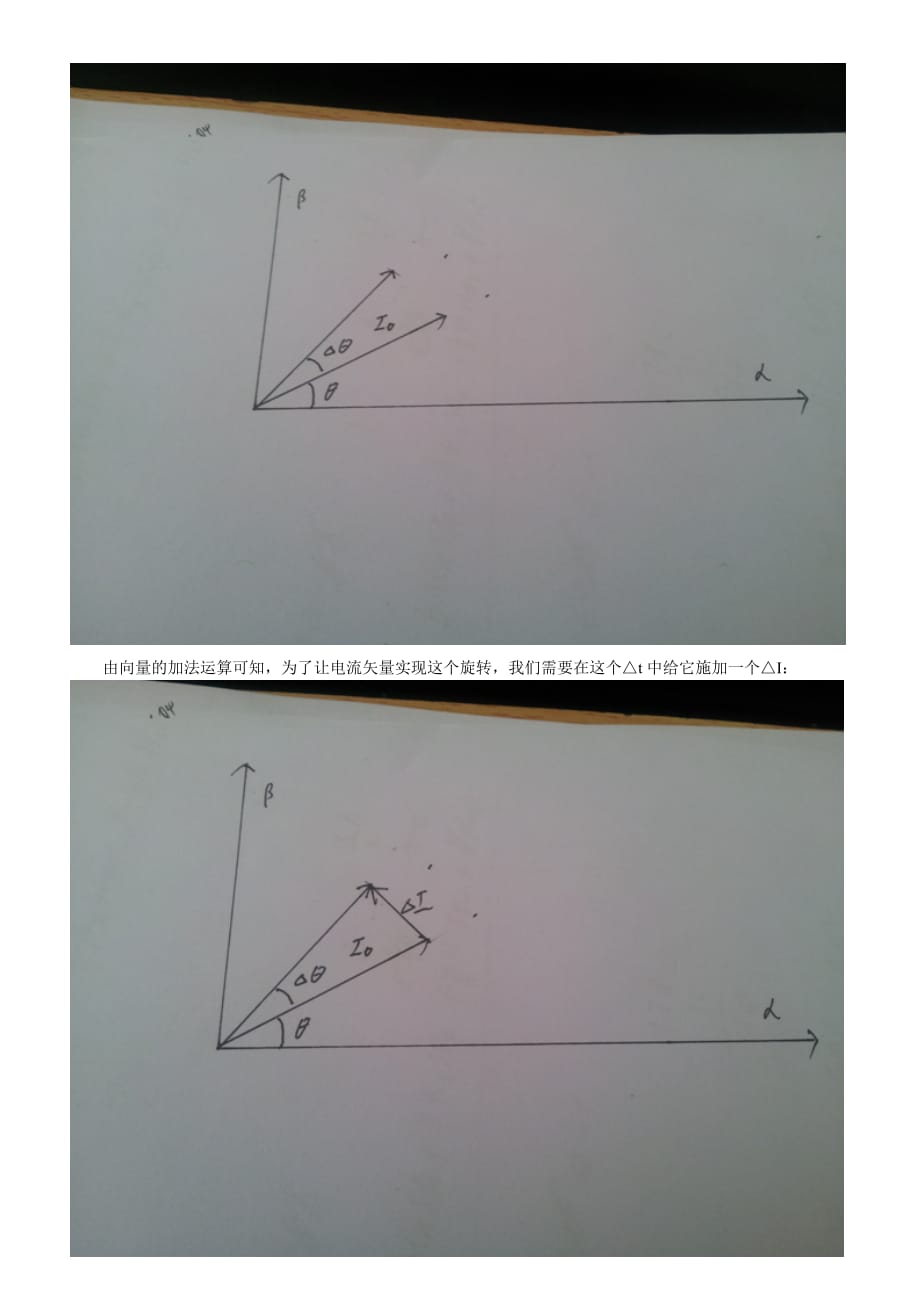 SVPWM的通俗讲解_第2页