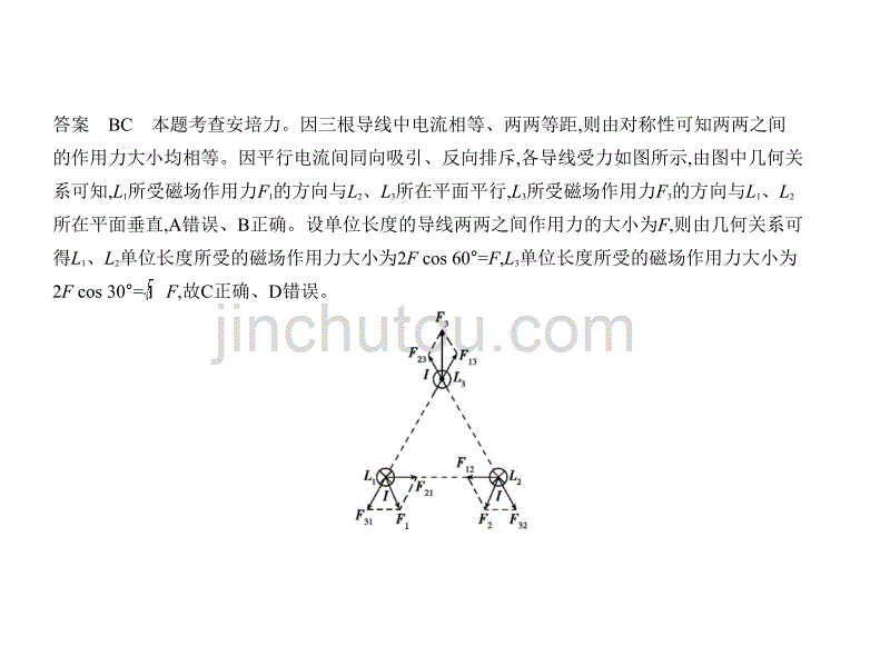 2018高考物理(课标Ⅰ专用)复习专题测试(必考)专题十磁场_第3页