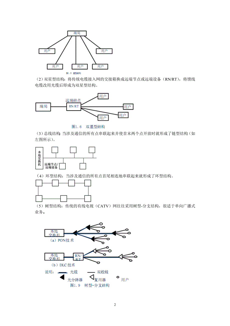 接入网技术知识点归纳_第2页