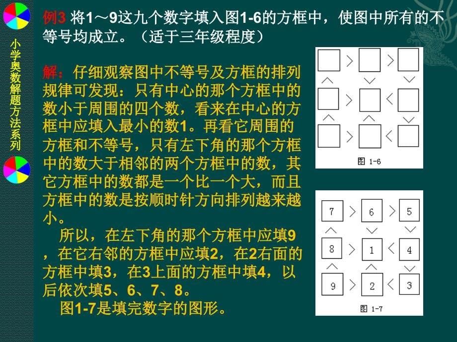 小学奥数解题方法系列之1观察法_第5页