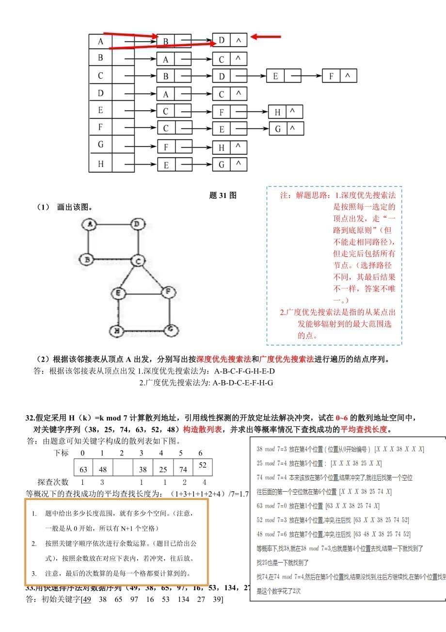 全国2009年1月自考数据结构导论考试试题,答案,笔记_第5页