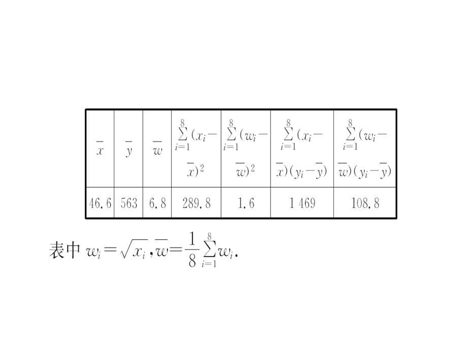 2018高考数学(文理通用)一轮总复习(课件)学科素养培优系列(六)概率与统计(共65张)_第5页