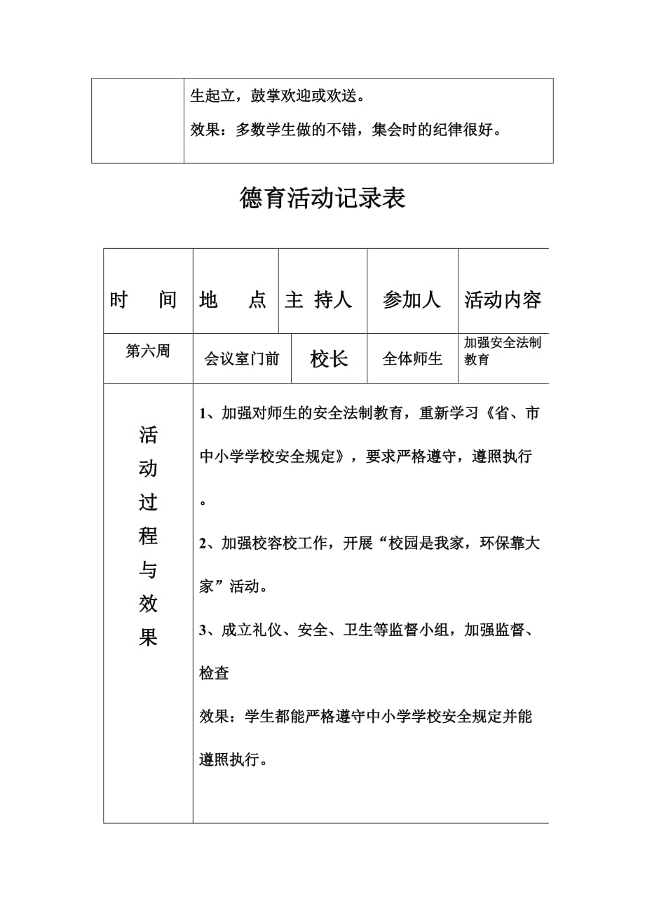 中小学德育活动记录表_第4页