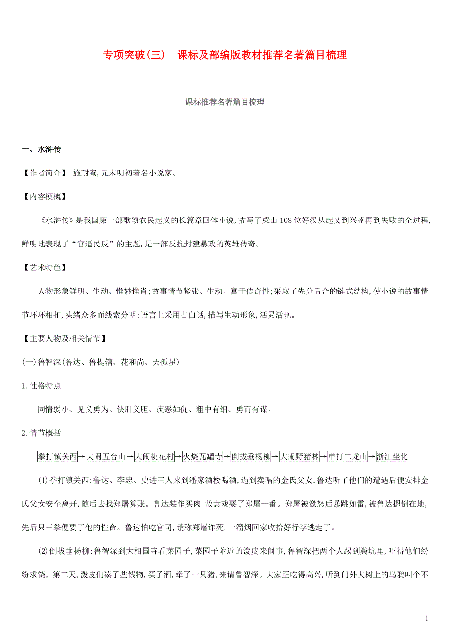 （吉林专用）2019中考语文高分二轮专项突破三课标及部编版教材推荐名著篇目梳理_第1页