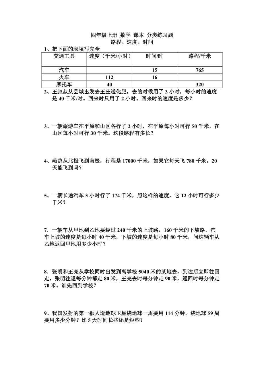 总 四年级数学上册课本典型问题练习题_第1页