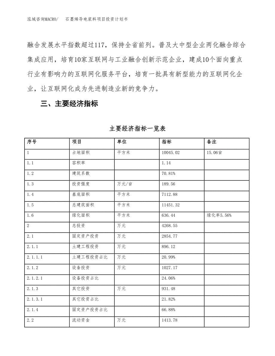 石墨烯导电浆料项目投资计划书(建设方案及投资估算分析).docx_第5页