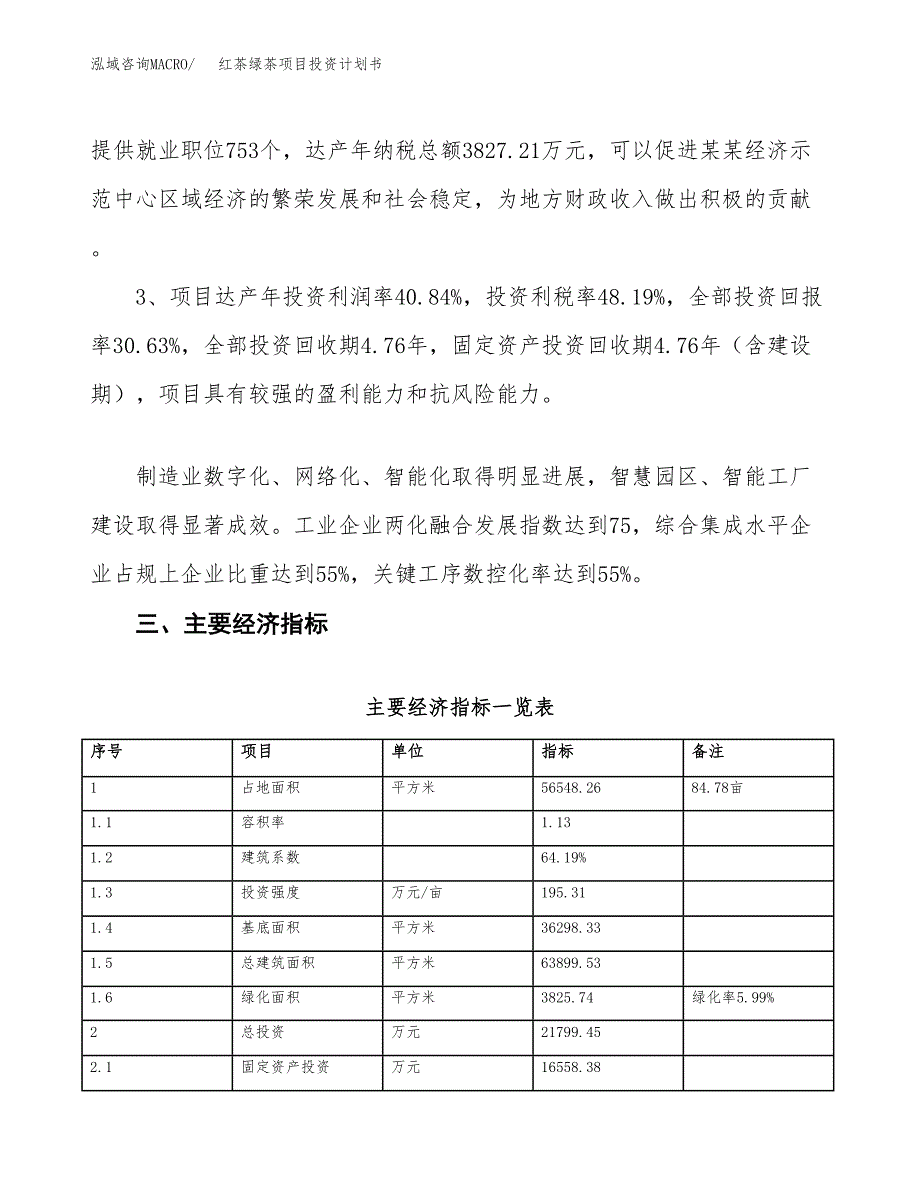 红茶绿茶项目投资计划书(建设方案及投资估算分析).docx_第4页