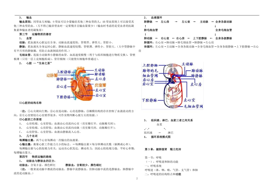 七年级下册冀教版生物知识点总结(word版)[1]_第2页