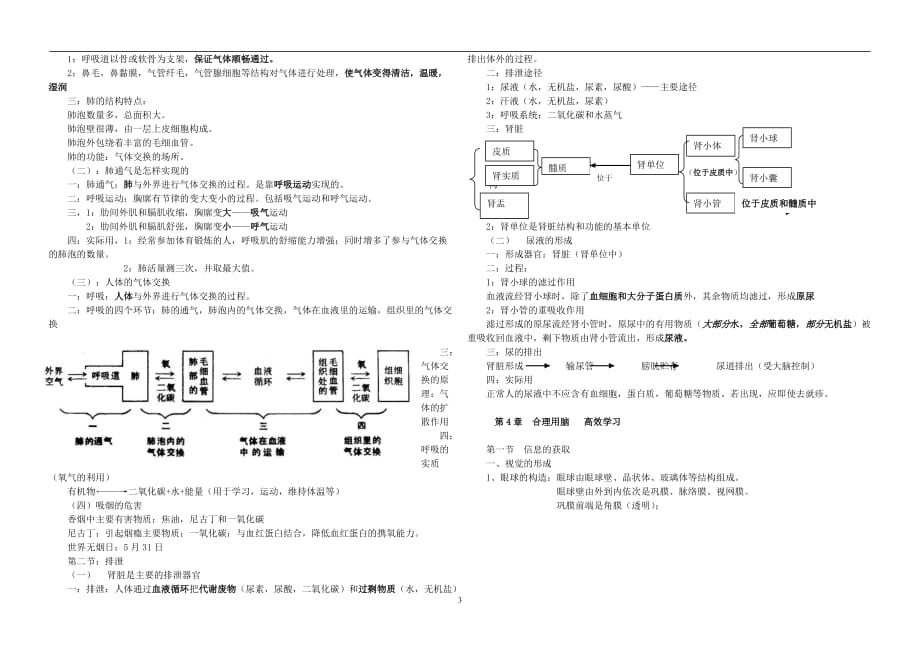 七年级下册冀教版生物知识点总结(word版)[1]_第3页