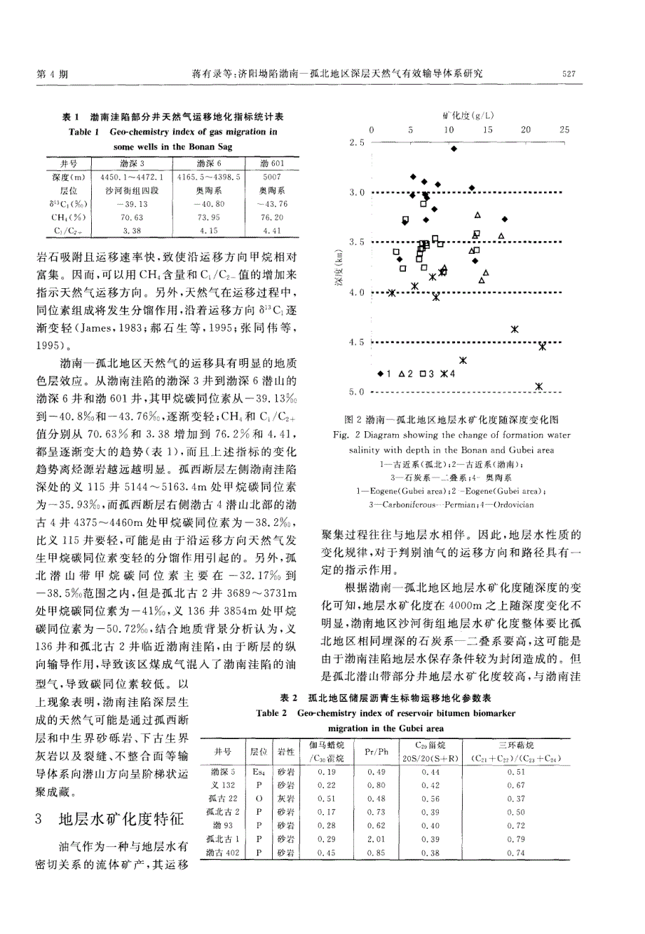 济阳坳陷渤南—孤北地区深层天然气有效输导体系探究.pdf_第3页