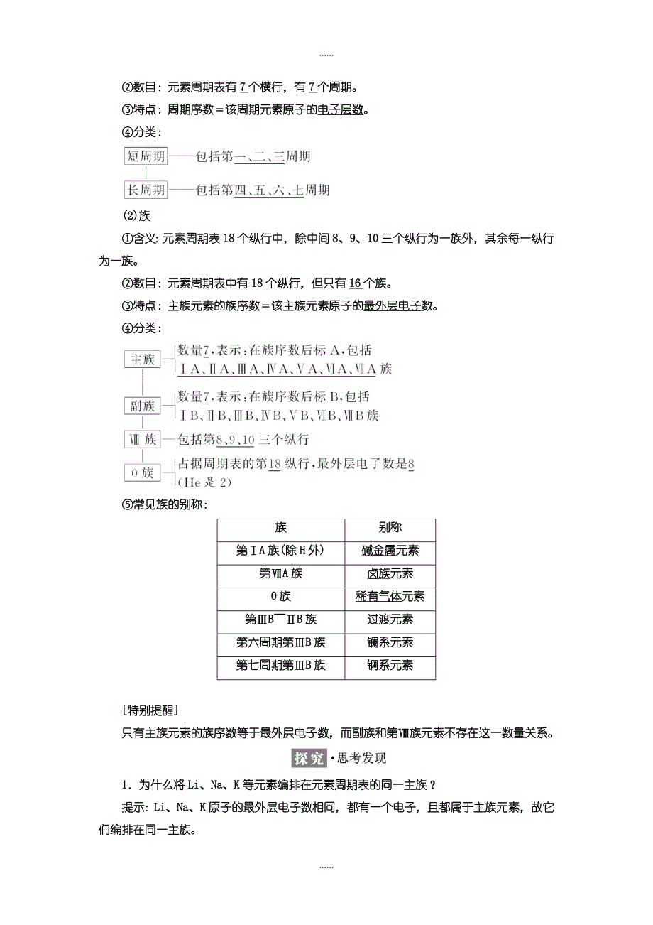 人教版高一化学必修2讲义：第一章 第一节 第一课时　元素周期表含答案_第3页