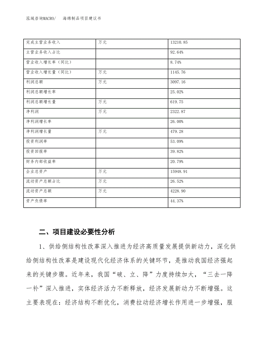 海绵制品项目建议书(项目汇报及实施方案范文).docx_第4页