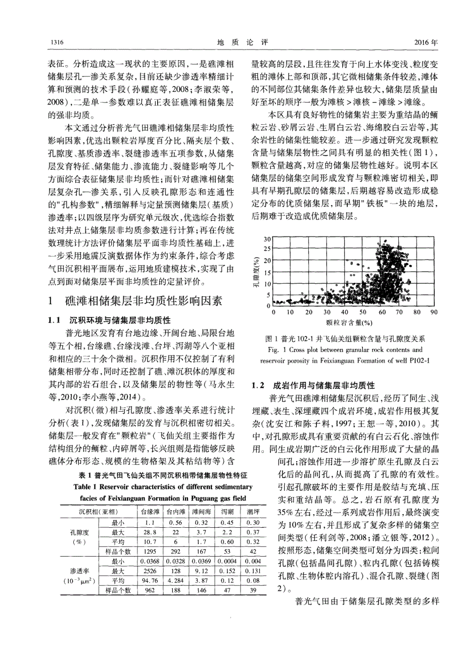 礁滩相储集层平面非均质性定量表征技术.pdf_第2页