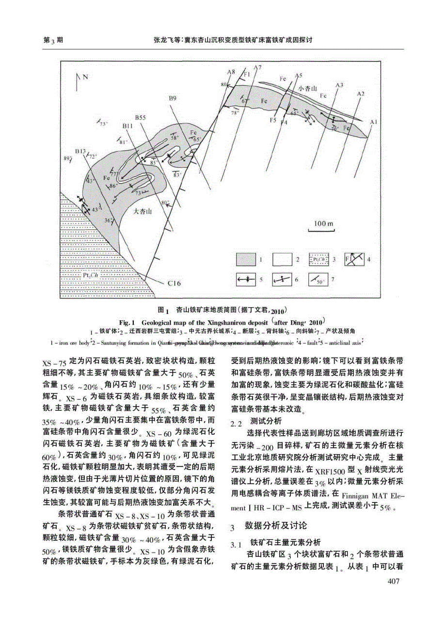 冀东杏山沉积变质型铁矿床富铁矿成因探究.pdf_第3页