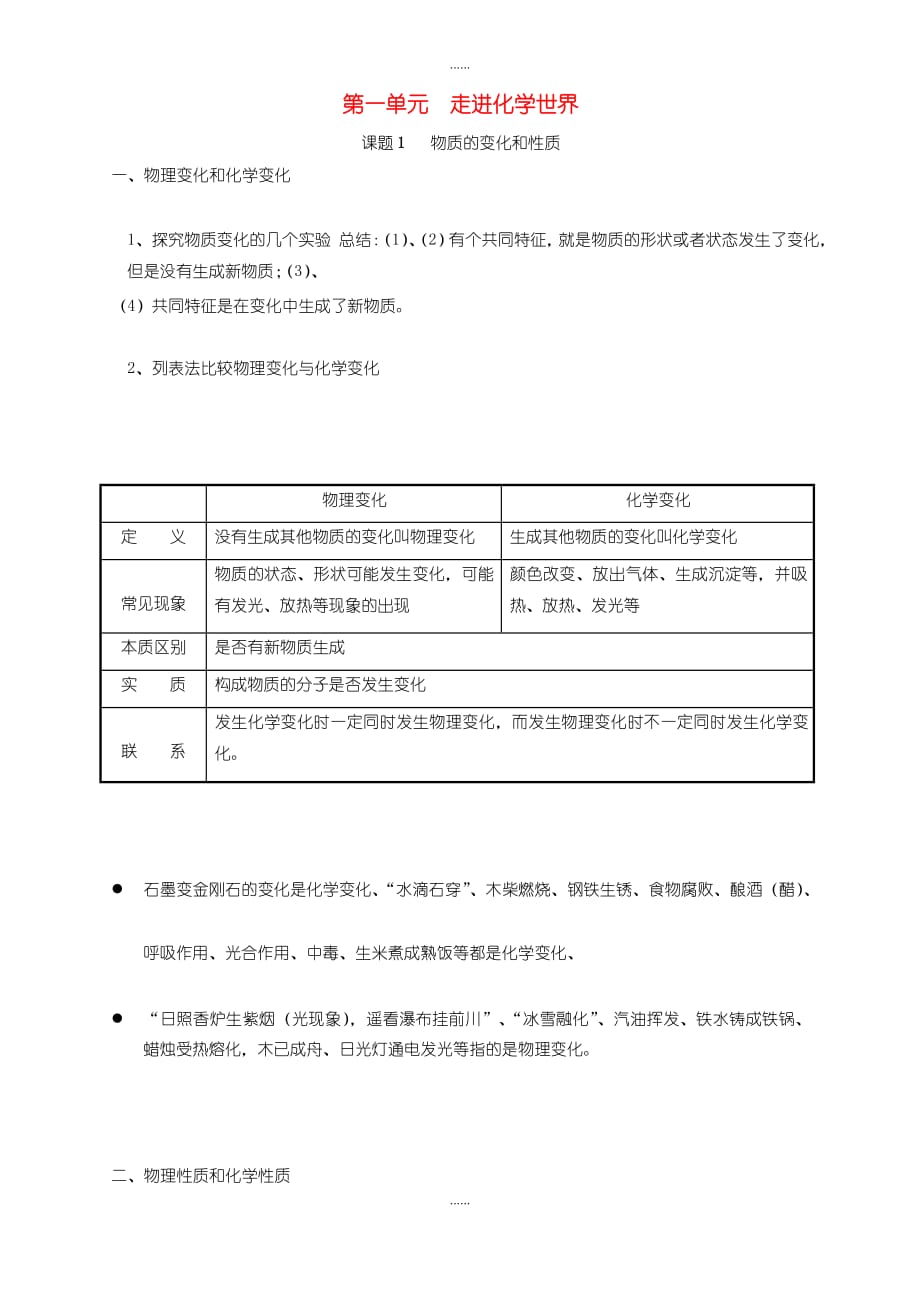 人教版九年级化学上册知识点梳理-第一单元走进化学世界课题1物质的变化和性质_第1页