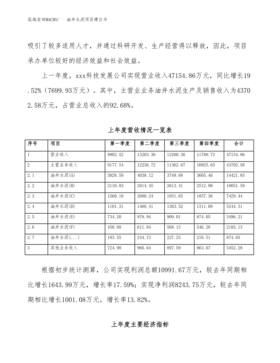 油井水泥项目建议书(项目汇报及实施方案范文).docx_第2页