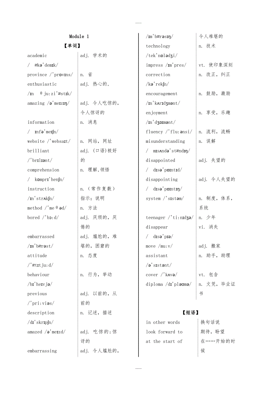 外研版高一英语单词手册Module1单词 Word版含解析_第1页